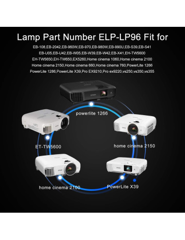 Lámpara de proyector SW-LAMP ELPLP96 V13H010L96 270g