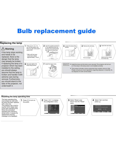 Lámpara de proyector SW-LAMP ELPLP96 V13H010L96 270g