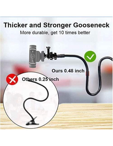 Paquete de 2 Cubiertas de Privacidad para Webcam JCWINY