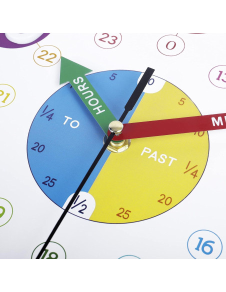 Reloj de Pared Silencioso Lafocuse 30 cm para Niños