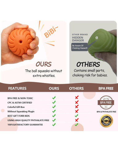 6 Pelotas Sensoriales Suaves para Bebés - Juguetes Montessori