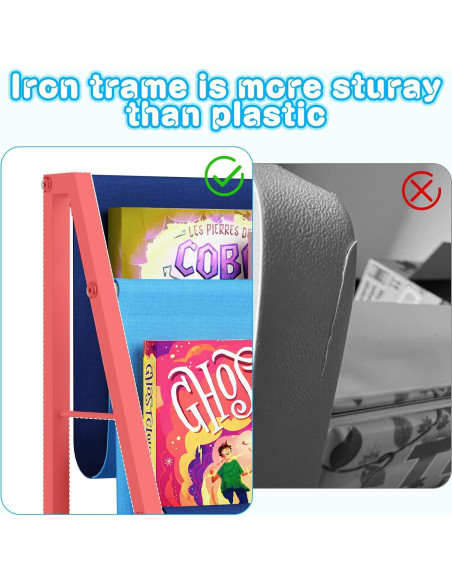 Estante Montessori Azul para Libros Infantiles 4 Niveles