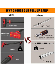 Barra de Dominadas Ajustable BouPower para Puerta 199.58 kg 2