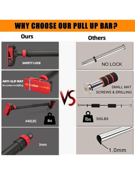 Barra de Dominadas Ajustable BouPower para Puerta 199.58 kg