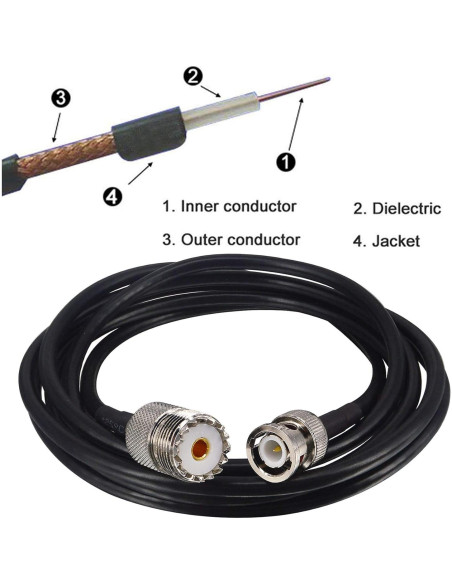 Cable coaxial BNC macho a UHF hembra 2 metros RG58