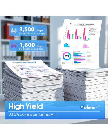 Cartuchos de Tóner Estward TN431 Paquete de 4 (Negro/Cian/Magenta/Amarillo)