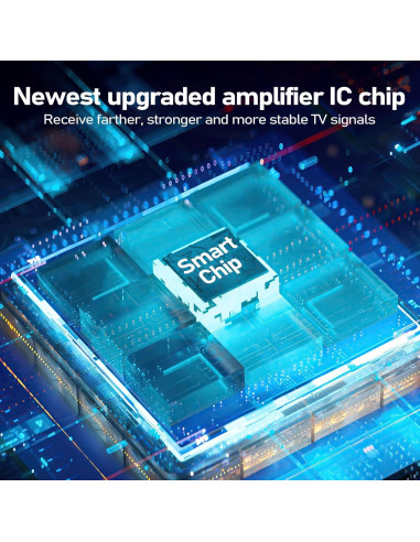 Antena Digital Yirkais BJ001 para TV Inteligente 4K 1080p