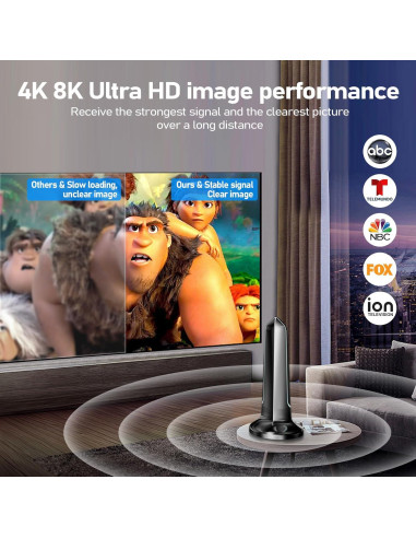 Antena Digital Yirkais BJ001 para TV Inteligente 4K 1080p