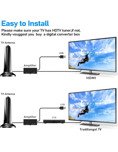 Antena Digital Yirkais BJ001 para TV Inteligente 4K 1080p