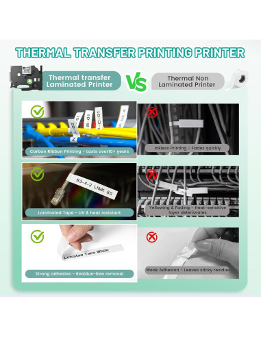 Etiquetadora EazeID D210S Verde Portátil 12mm Impermeable