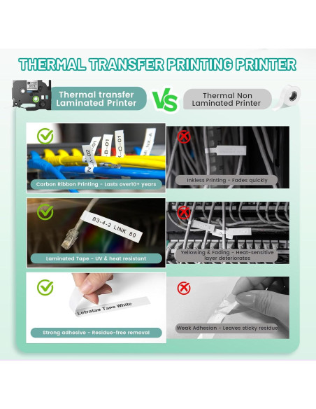 Etiquetadora EazeID D210S Verde Portátil 12mm Impermeable