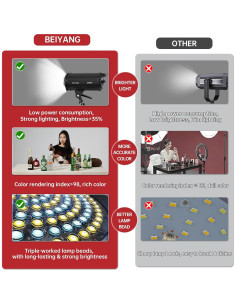 Luz de Video LED BEIYANG AK150W 150W 5700K Montaje Bowen 2