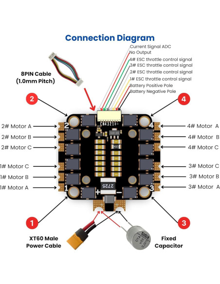 Controlador ESC 4en1 AERO SELFIE 45A 12.5g para Drones