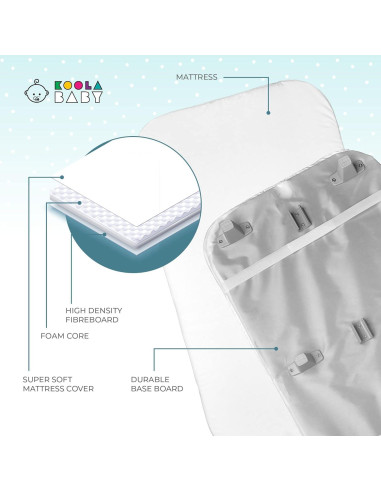 Cuna 3 en 1 KoolaBaby Gris Plegable Lateral y Parque Infantil