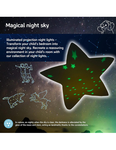 Proyector de Estrellas Cloud b Conejo | Luz Nocturna Multicolor