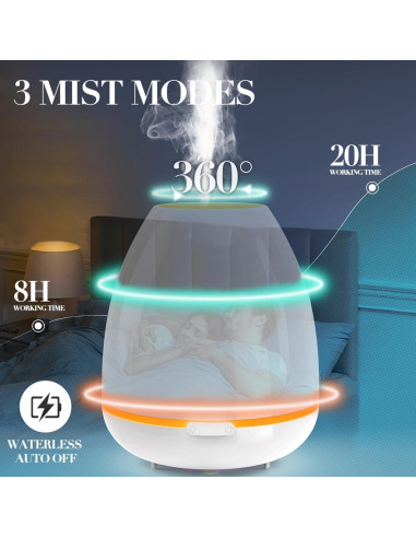 Difusor de Aceite Esencial Fashome 300ml con Luz LED 7 Colores