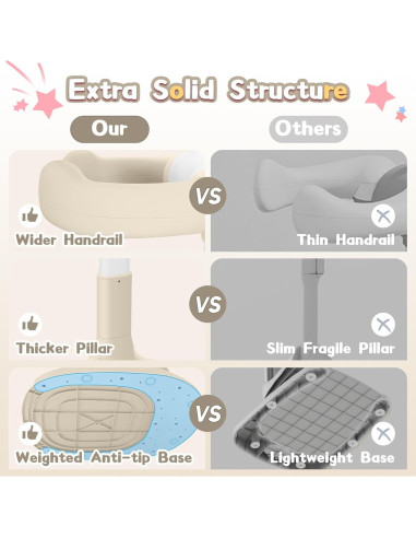 Soporte para Ducha de Bebé Plegable con Base Antideslizante