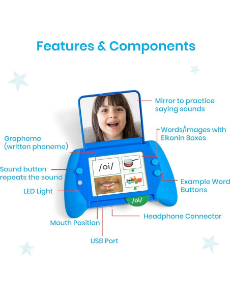 Espejo Hablante hand2mind Conjunto de Fonemas para Niños