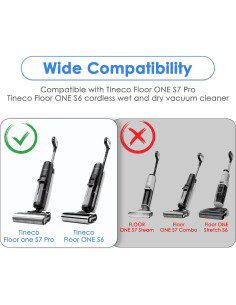 Filtros HEPA MIBUMIKI para Tineco Floor ONE S6/S7 Pro - 4 Piezas 2