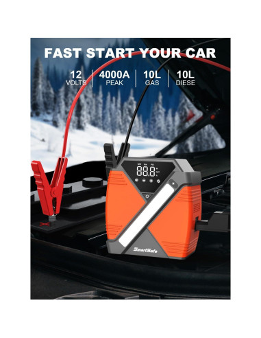 Arrancador de coche portátil SmartSafe SJS33 4000A 24000mAh