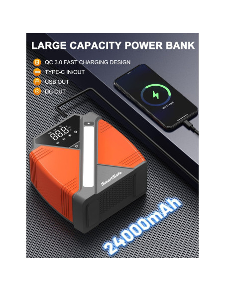 Arrancador de coche portátil SmartSafe SJS33 4000A 24000mAh