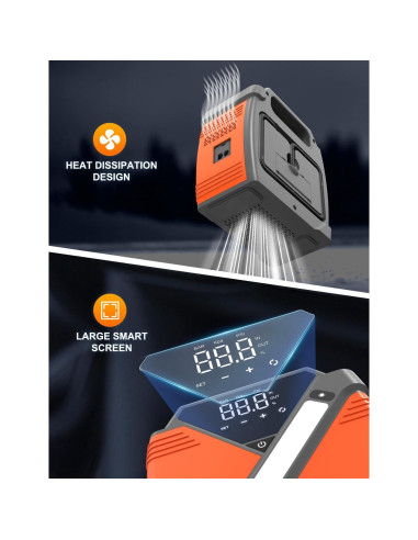 Arrancador de coche portátil SmartSafe SJS33 4000A 24000mAh