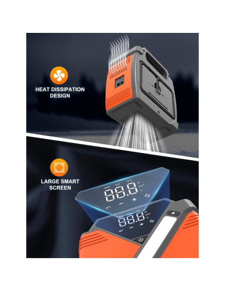 Arrancador de coche portátil SmartSafe SJS33 4000A 24000mAh