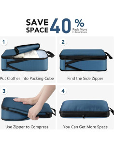 Cubos de Empaque Sowgnaw 6 Piezas Azul Marino Compresibles 2