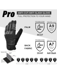 Guantes Resistentes a Agujas y Cortes ANSI A9 - M 2