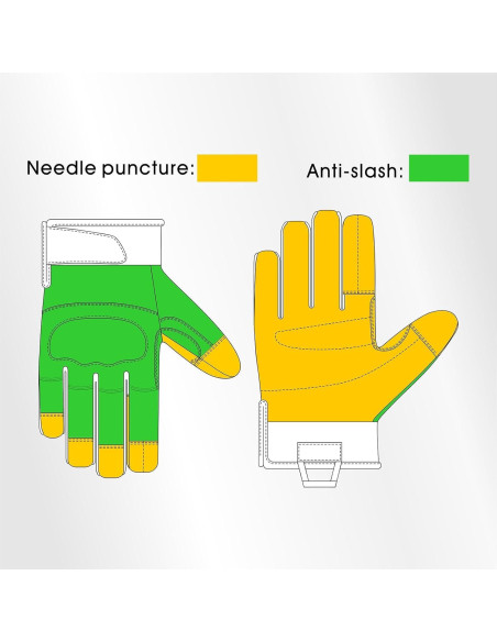 Guantes Resistentes a Agujas y Cortes ANSI A9 - M