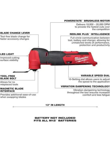 Kit Herramienta Oscilante Inalámbrica Milwaukee M12 FUEL 12V