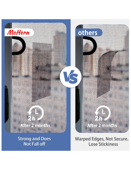 Kit de Reparación de Pantallas MoHern 5 cm x 15 m Adhesivo Fuerte