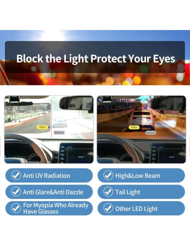 Extensor de Visera de Coche FuKuEn UV 400 Ajustable 33x14.5cm