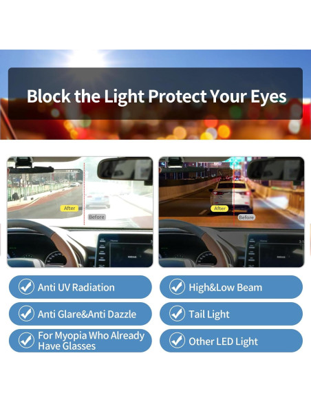 Extensor de Visera de Coche FuKuEn UV 400 Ajustable 33x14.5cm Extensor de Visera de Coche FuKuEn UV 400 Ajustable 33x14.5cm