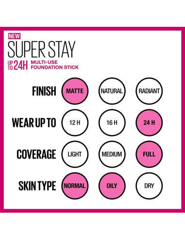 Base en Stick Maybelline Super Stay 7.09 g Beige Buff