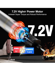 Kit de Herramienta Rotativa Inalámbrica ATuMan EP2 7.2V 42 Accesorios 2