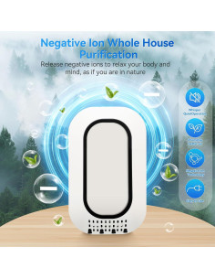 Ionizador de Aire Enchufable PK03 - Purificador Silencioso 59g 2