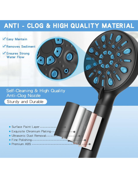 Cabezal de Ducha Filtrado VXV 8 Modos Alta Presión 12.7 cm