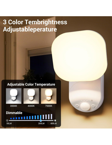 Luz de Closet LED AUDERWIN Recargable con Sensor y Control Remoto