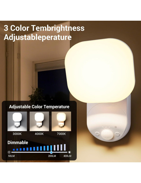 Luz de Closet LED AUDERWIN Recargable con Sensor y Control Remoto