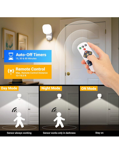 Luz de Closet LED AUDERWIN Recargable con Sensor y Control Remoto