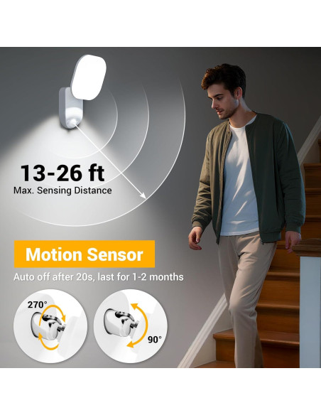 Luz de Closet LED AUDERWIN Recargable con Sensor y Control Remoto