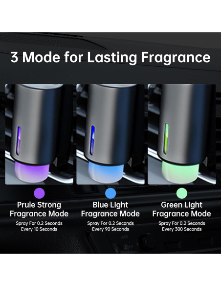 Difusor de Aromaterapia Inteligente Butianlin Gris 3 Modos