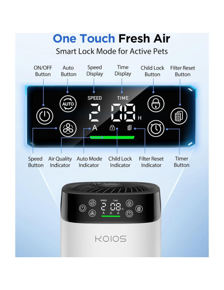 Purificador de Aire KOIOS BK08 HEPA H13 para Habitaciones Grandes