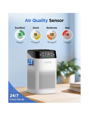 Purificador de Aire KOIOS BK08 HEPA H13 para Habitaciones Grandes