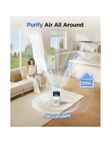 Purificador de Aire KOIOS BK08 HEPA H13 para Habitaciones Grandes