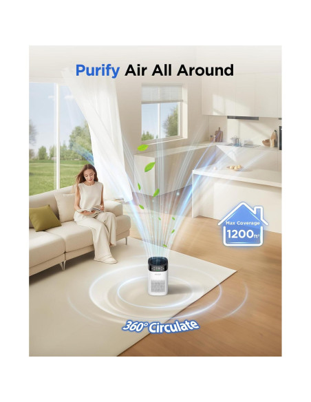 Purificador de Aire KOIOS BK08 HEPA H13 para Habitaciones Grandes