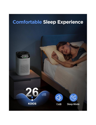 Purificador de Aire KOIOS BK08 HEPA H13 para Habitaciones Grandes