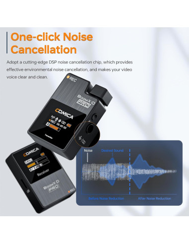 Micrófono Lavalier Inalámbrico Comica BoomX-D1 PRO 16GB