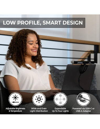 Iluminación para Videoconferencias HumanCentric - Kit Doble USB-C